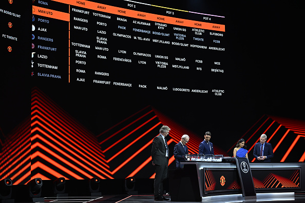 UEL Draw: Man Utd, Spurs to face Mourinho’s Fenerbahce; Roma get Athletic Club