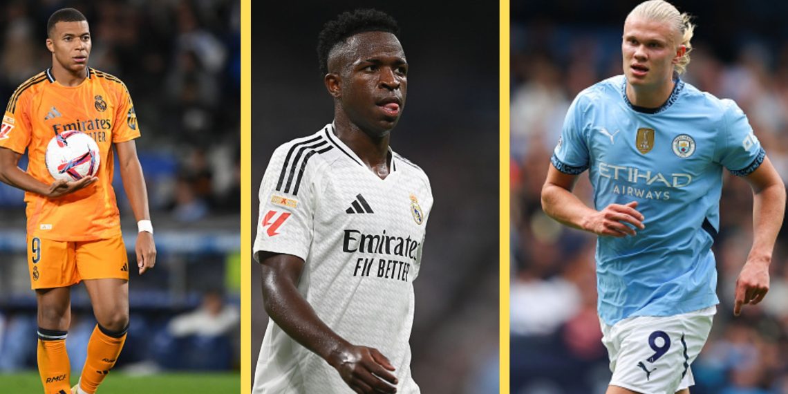 Champions League: Mbappe, Vinicius, Haaland & other players to watch out for
